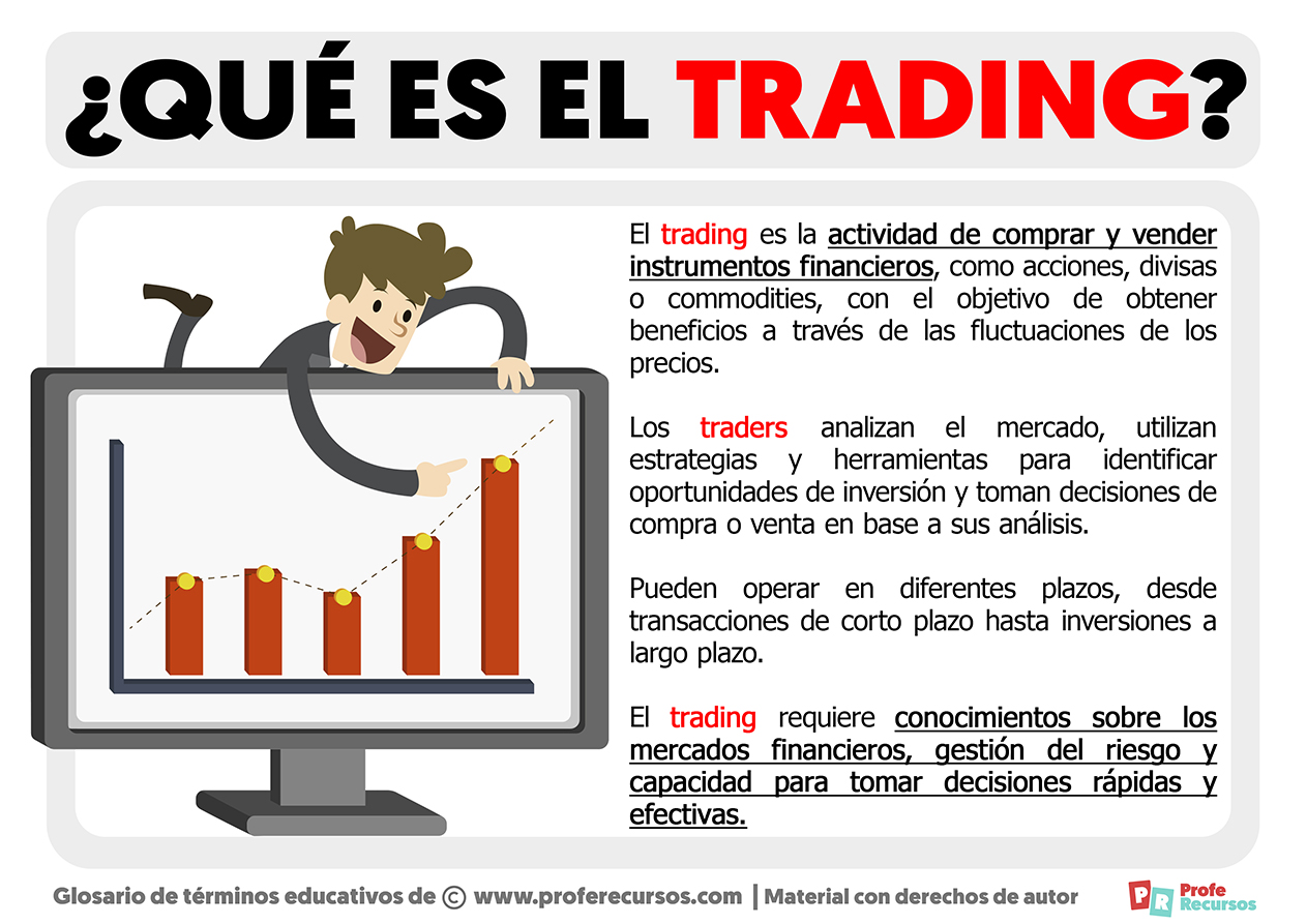 El Trading y sus Beneficios